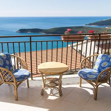 Palma Ceoce * Budva